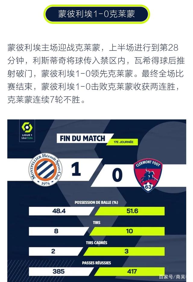 圣埃蒂安客场惨败，马赛反超积分榜的简单介绍