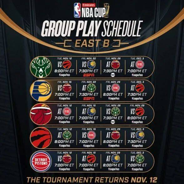 NBA总决赛东区决胜巨头对决