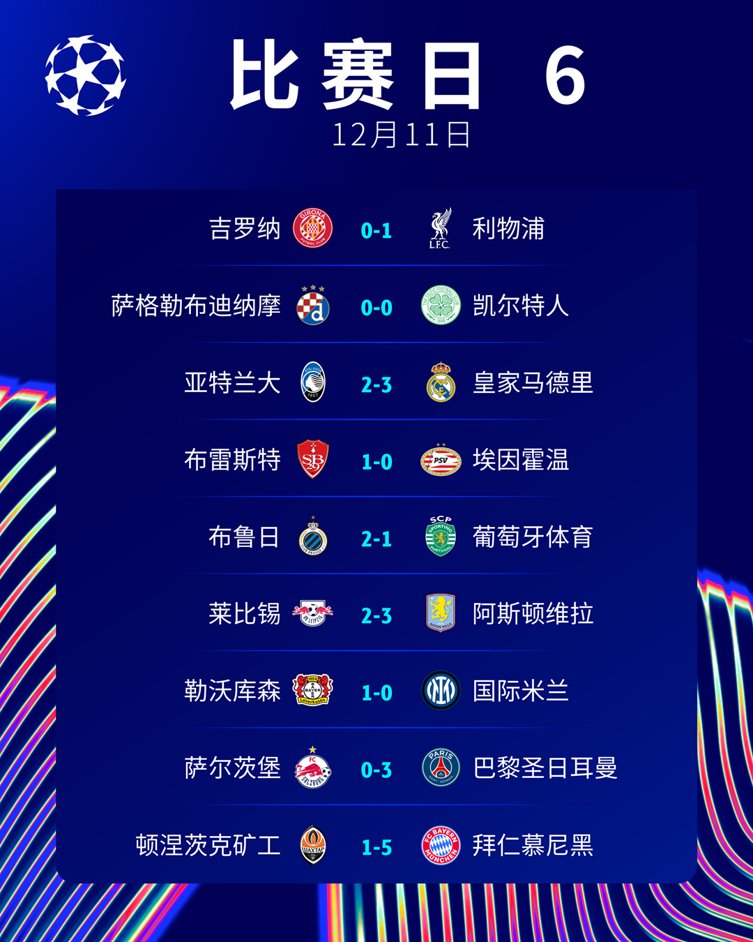 希腊队跃居榜首！欧预赛积分榜上行！的简单介绍