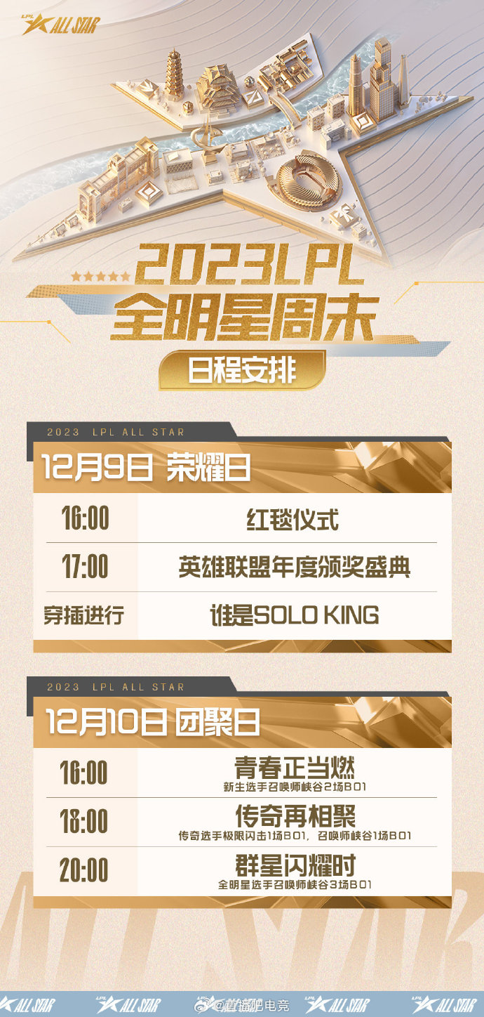全明星周末钦点出场球员，备战成绩预计将高涨的简单介绍