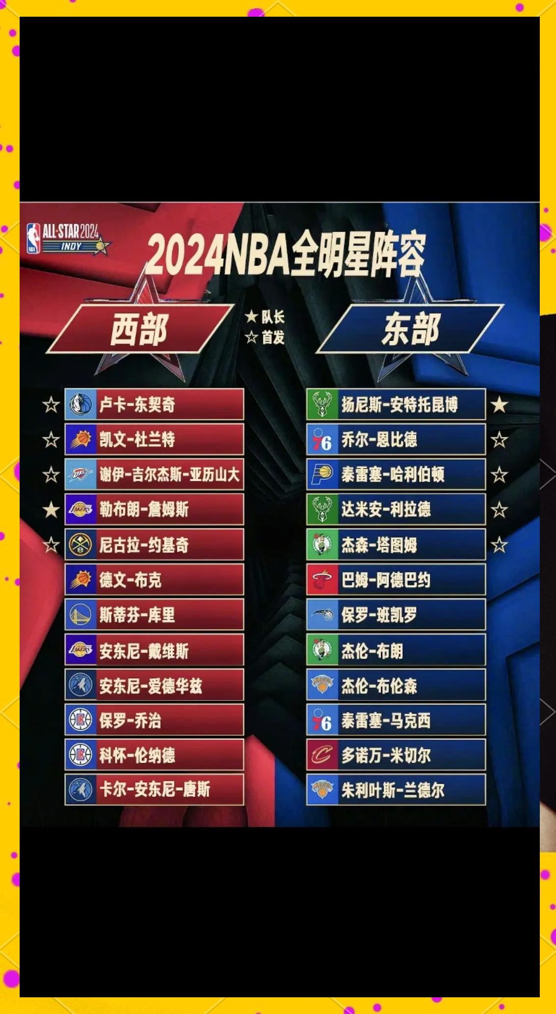 全明星阵容备战新赛季，追求完美统治力的简单介绍